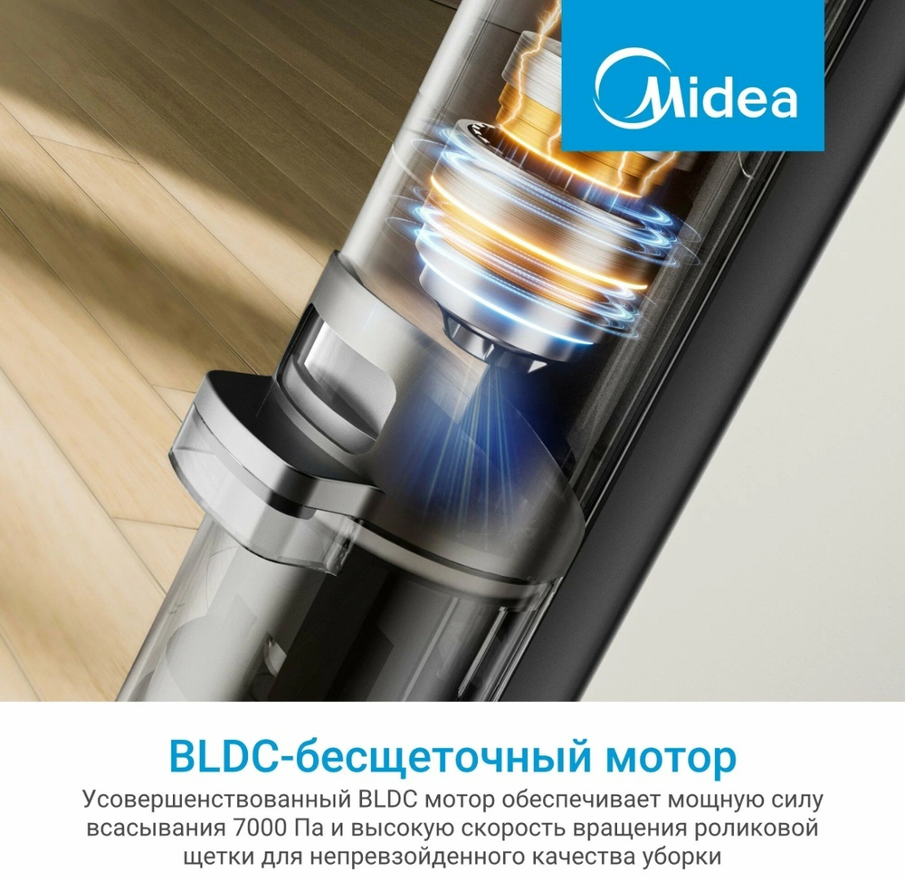 Пылесос Midea Вертикальный GX5 Pro