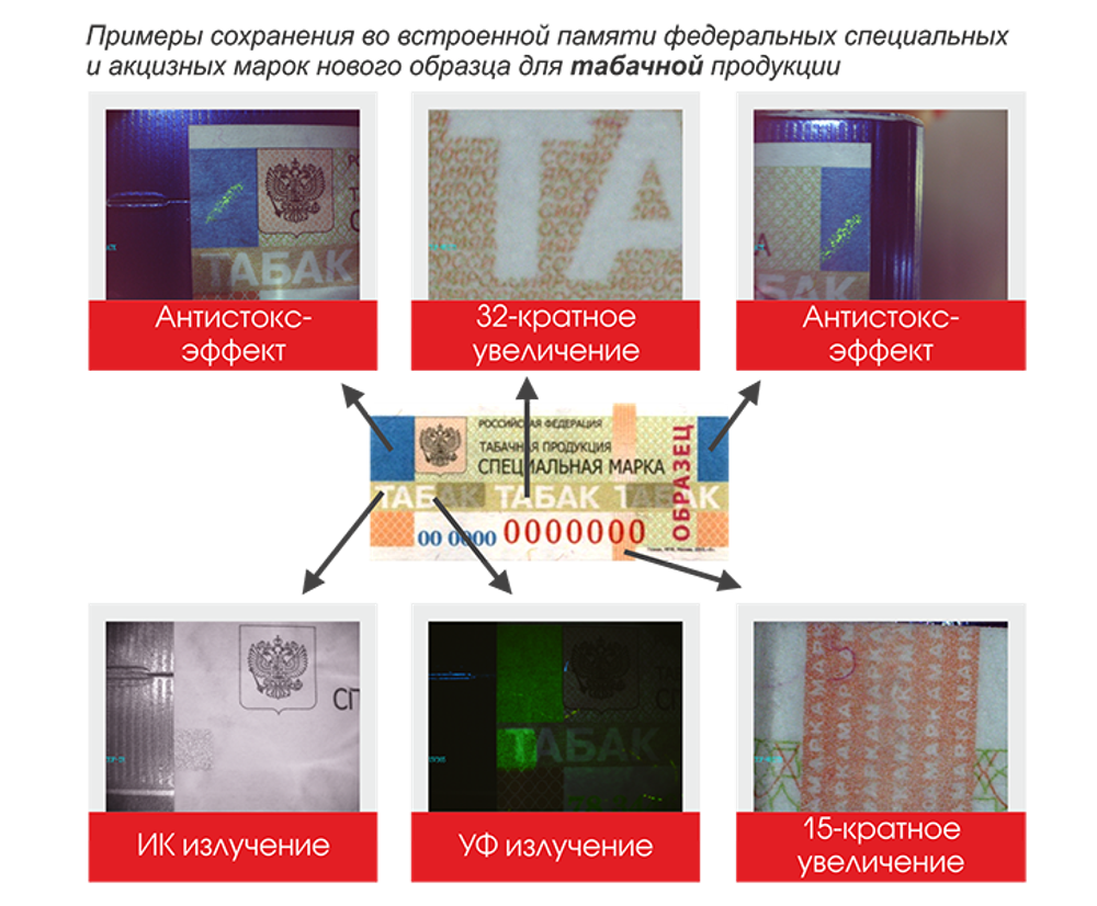 Детектор банкнот Cassida MFD1