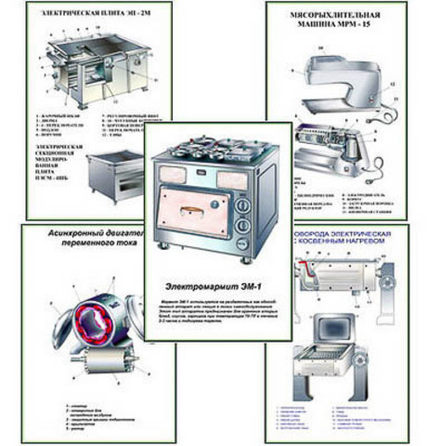 Плакаты ПРОФТЕХ "Оборудование цехов общественного питания. Часть 2" (19 пл, винил, 70х100)