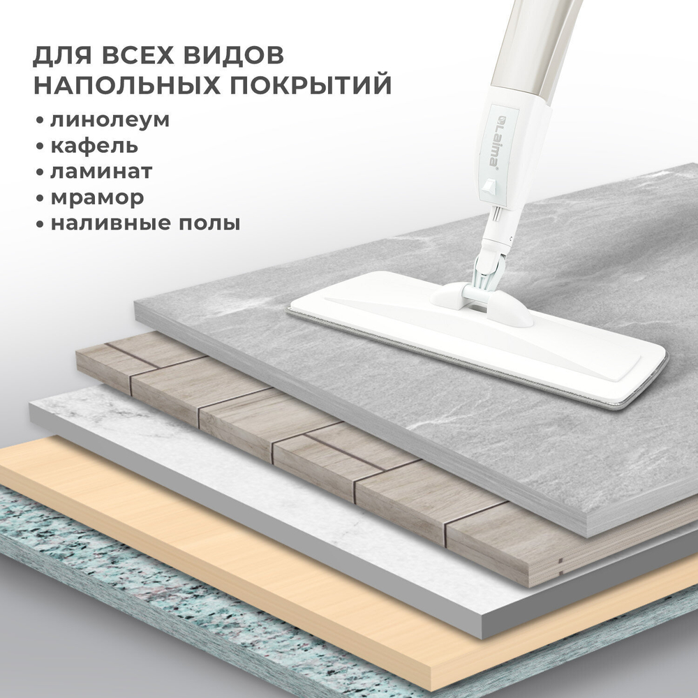 Насадки для швабры из микрофибры с объемным ворсом 41x14 см 2 шт. LAIMA (2 штуки в упаковке)
