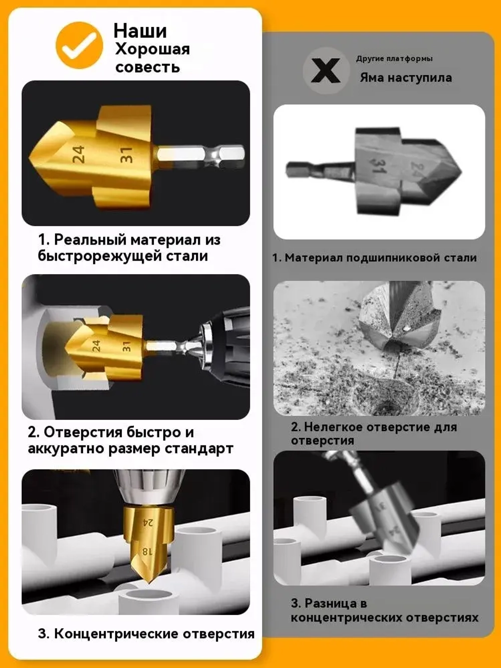 3 штукиHSS PPR подъемные сверла20/25/32 мм, используется для сверления ступеней расширения пластиковых водопроводных труб