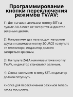 Пульт ДУ для телевизора ZALA GDL-62-ZTE030 IP-TV ic BLACK PDUHOB2081