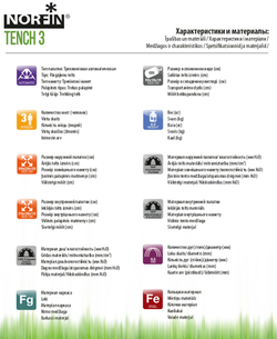 Палатка автоматическая 3-х местная Norfin TENCH 3 NF