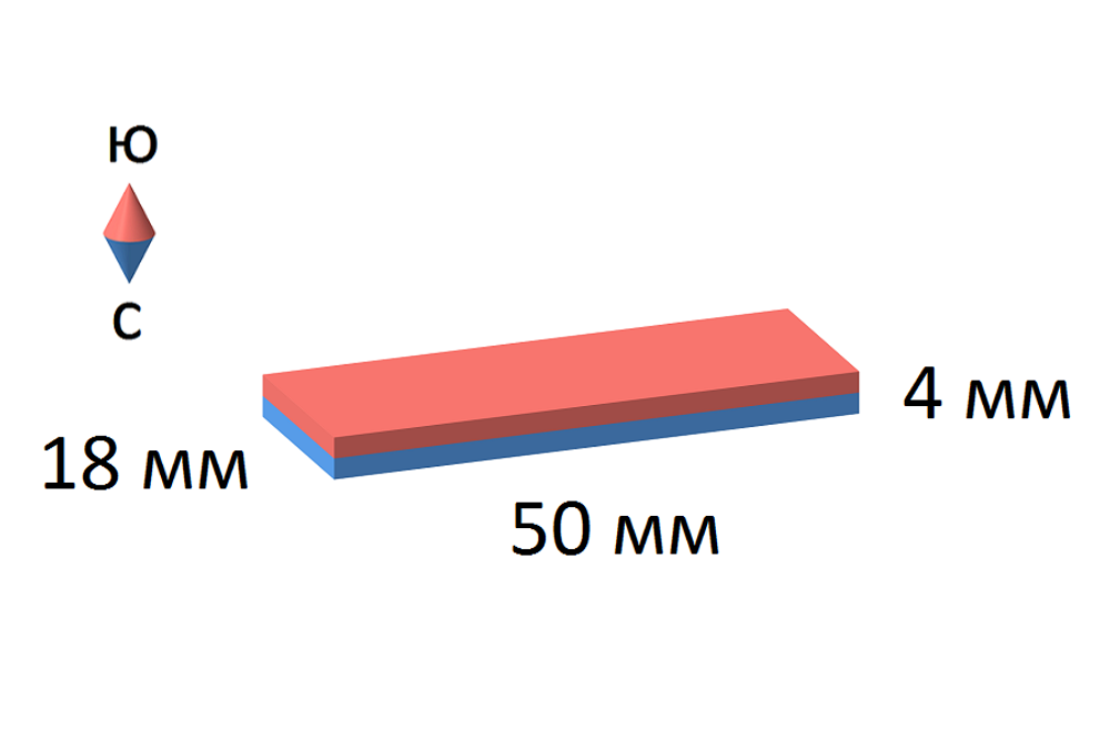 Неодимовый магнит прямоугольный 50х18х4