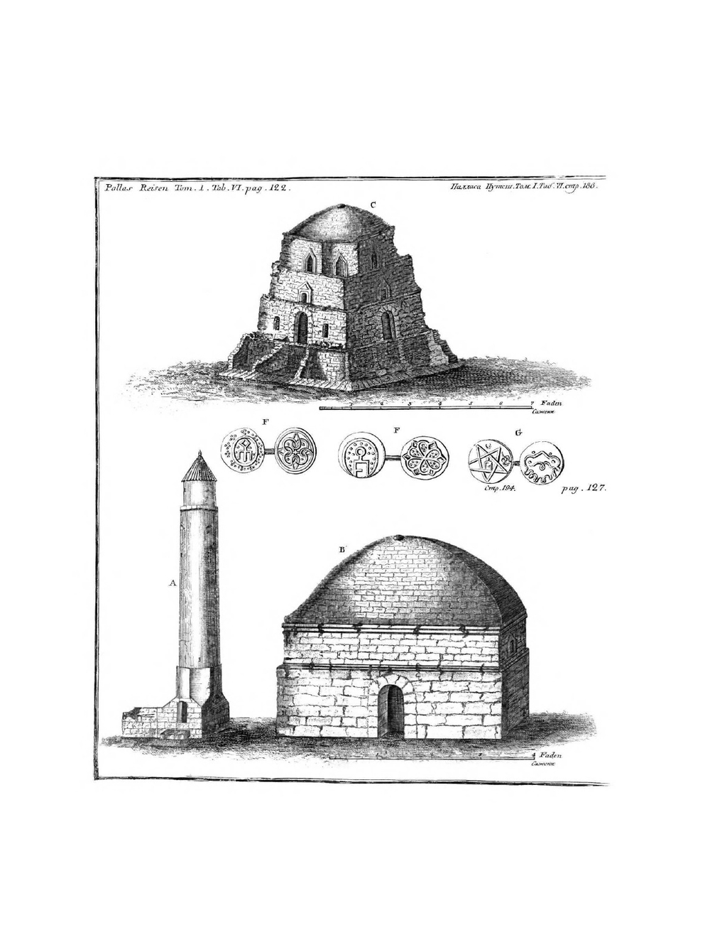 Путешествие по разным провинциям Российского Государства. Атлас | П.С. Паллас