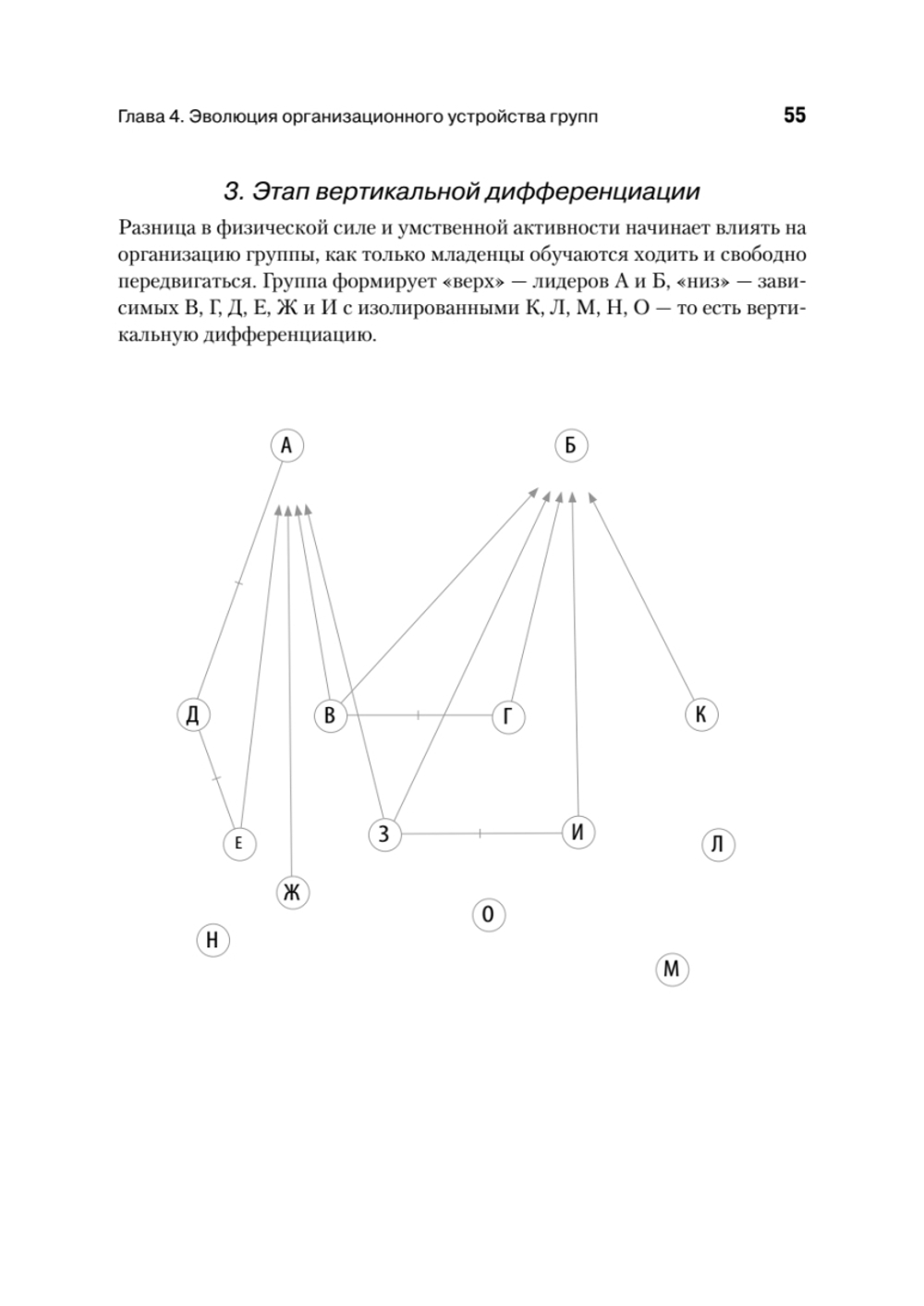 Кто останется в живых? Основы социометрии, групповой психотерапии и социодрамы