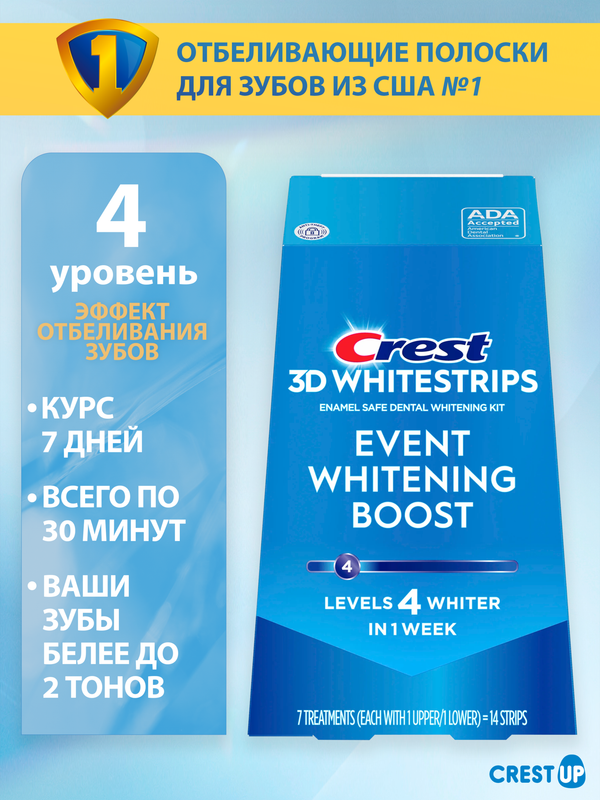 Отбеливающие полоски для зубов Crest 3D Whitestrips Event Whitening Boost (Pearl Glow)