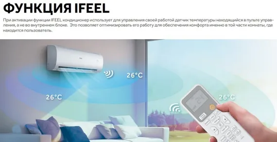 Настенная сплит-система Haier AS20HSL1HRA-W/1U20HSL1FRA Spirit DC Inverter