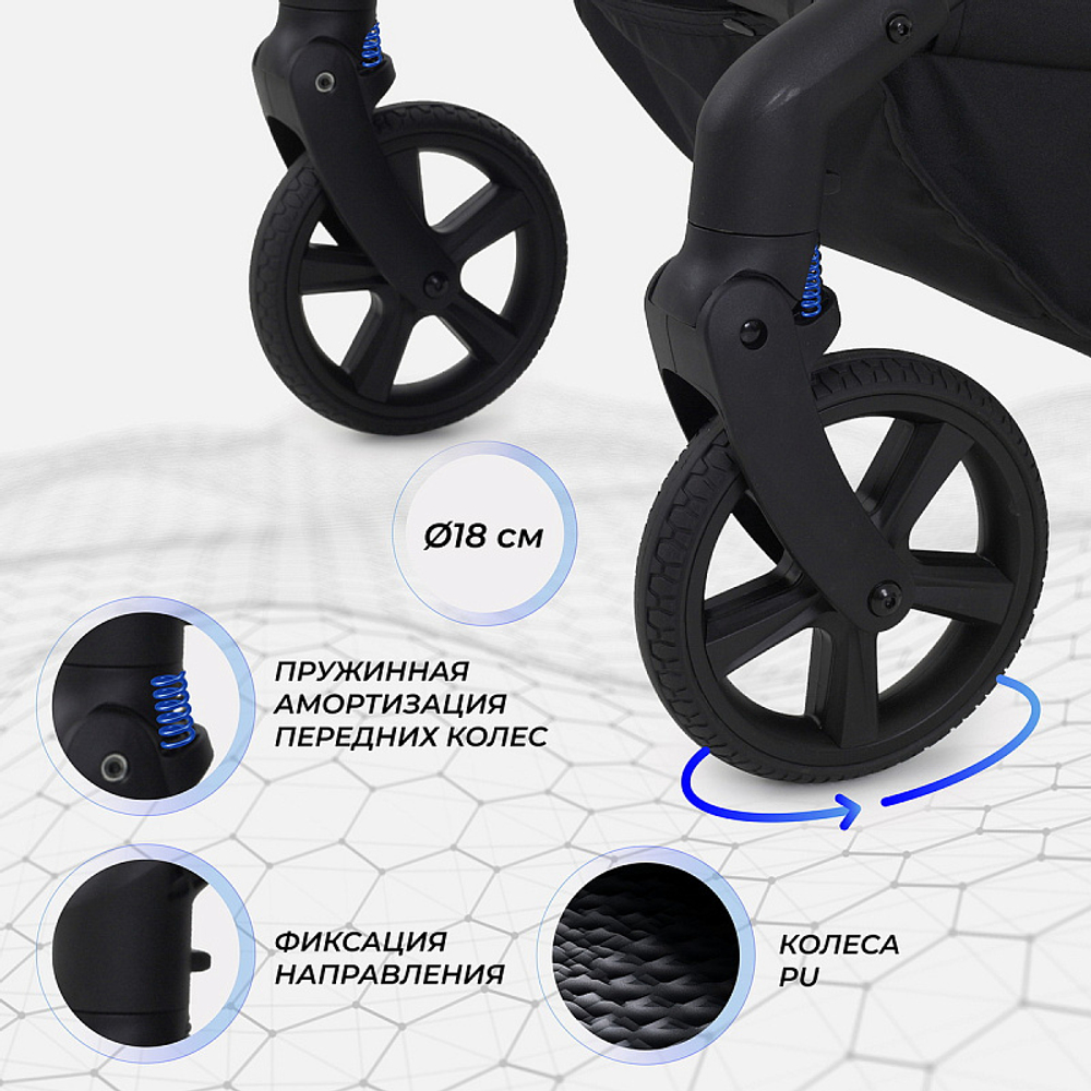 Детская прогулочная коляска Rant Ace Blue