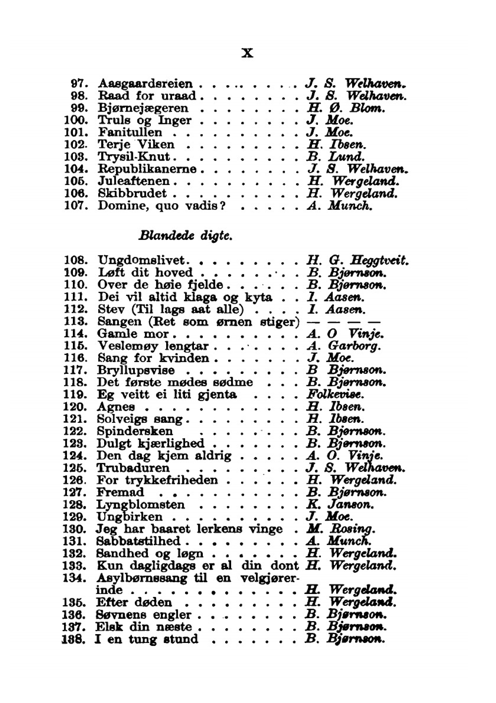Norske digte for skole og hjem | B. Gundersen