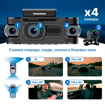 TrendVision Proof 360 GPS