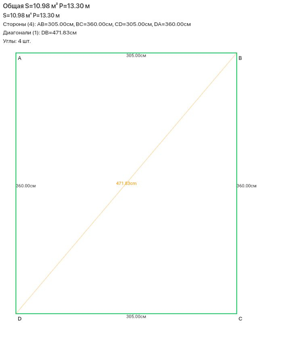 Комплект огарпуненного полотна, ПВХ белого матового, индивидуального изготовления с белым гарпуном и полным набором комплектующих для холодной натяжки (под заказ)