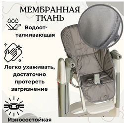 Чехол на стульчик для кормления бренда peg perego и аналогов
