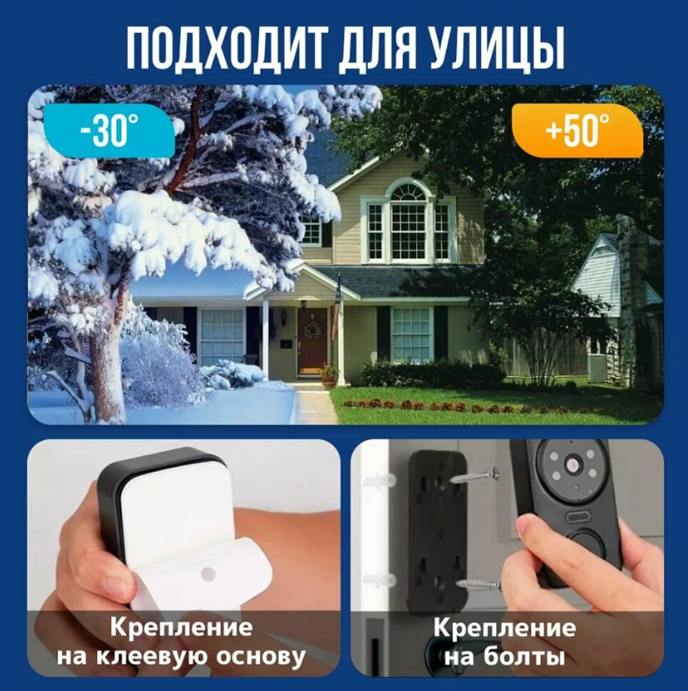 Умный беспроводной Wi-Fi видеоглазок для входной двери / Видеозвонок беспроводной MINI DOORBELL на дверь