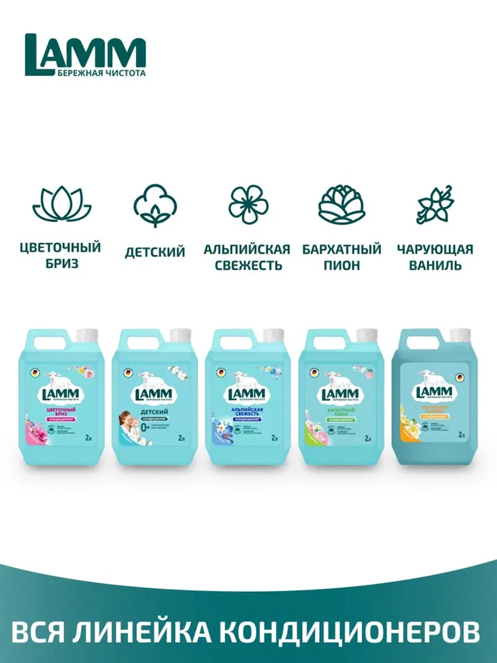 Кондиционер для белья Lamm цветочный бриз 2л