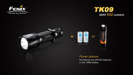 Подствольный тактический фонарь Fenix TK09 R5 450 люмен