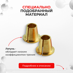 Ремкомплект (втулки) петель дверей Ford C-MAX (I) C214, CAP, CB3 (4 петли, RPD8-4) 2003-2010