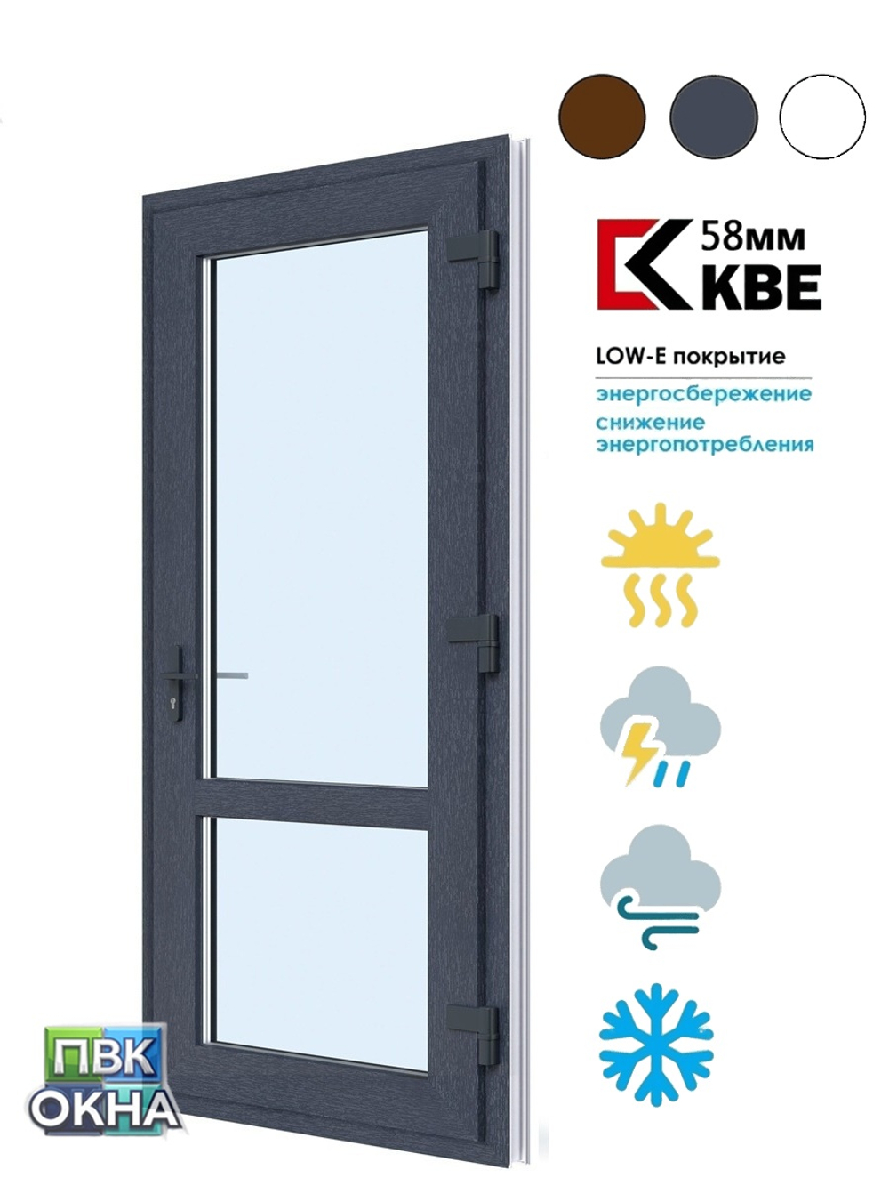 Пластиковая дверь входная KBE