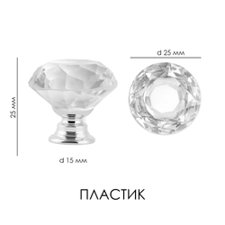 Ручка-кнопка 8.1.4, 1 шт