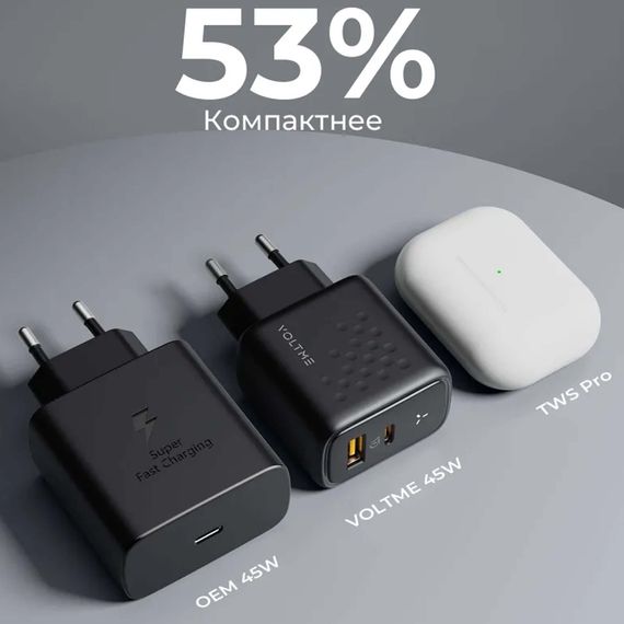 VOLTME Revo 45CA Duo White