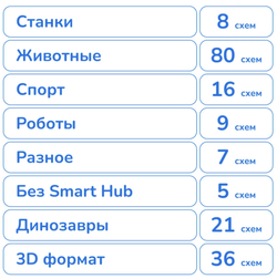 Конструктор электронный программируемый 560 деталей для робототехники лего