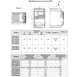 Частотный преобразователь 1,5 кВт 7A INTEK 220В Вход 1 Фаза Выход 3 Фазы