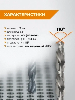 Сверло по металлу с шестигранным хвостовиком 2 мм RAGE by VIRA