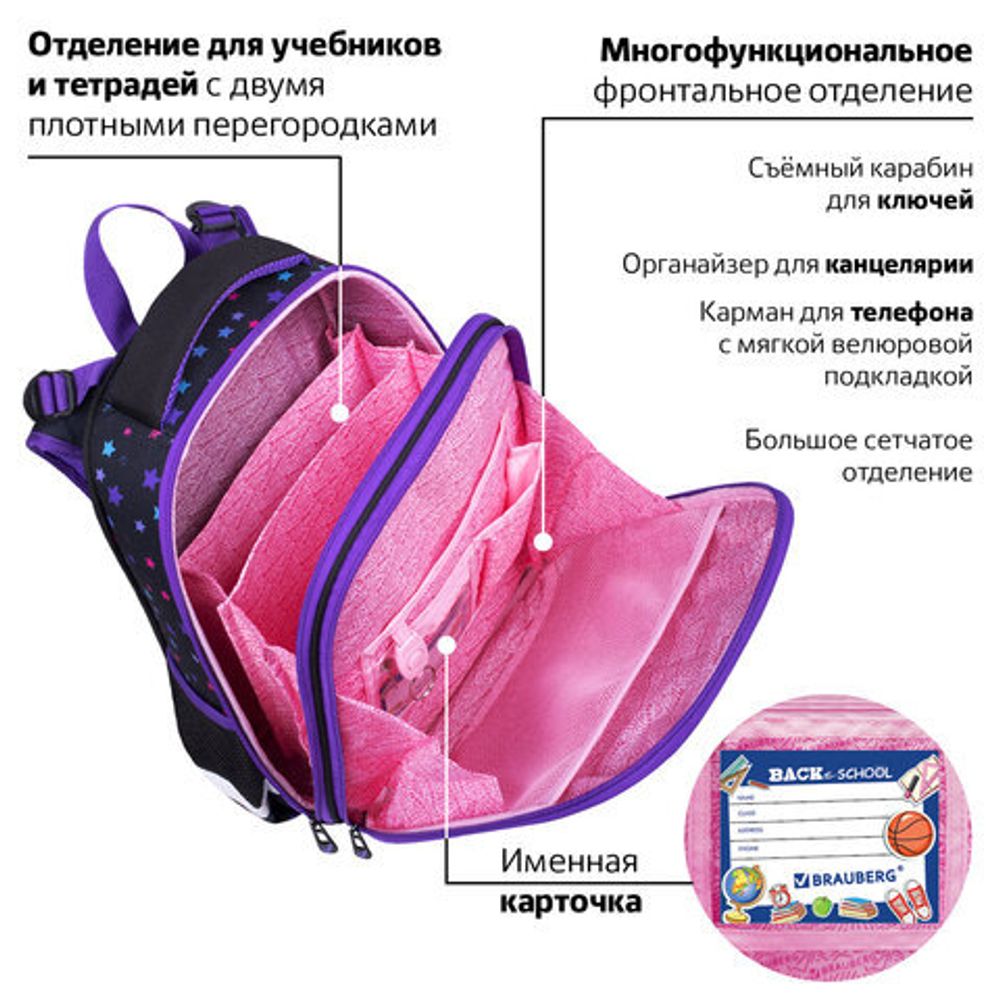 Ранец BRAUBERG PREMIUM, 2 отделения, с брелком, "Neon cat", 38х29х16 см, 271352