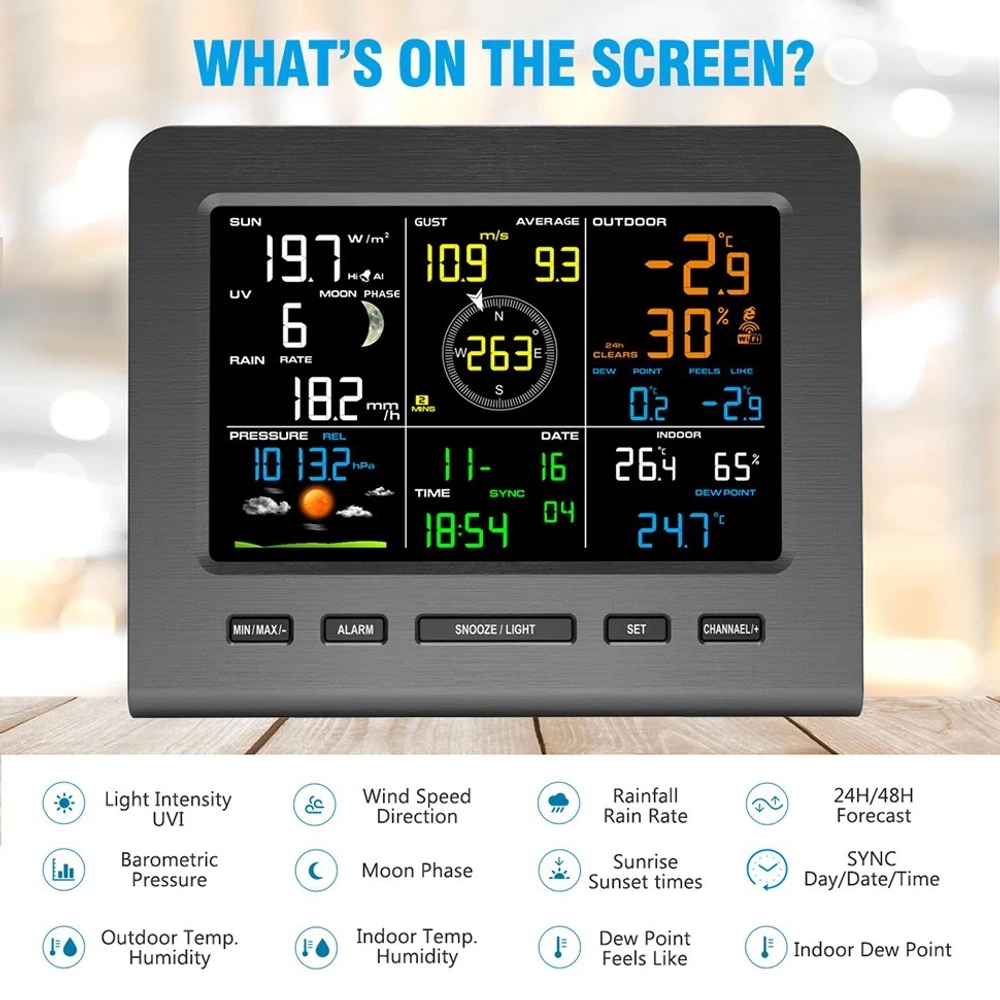Погодная станция NicetyMeter 0360 (wifi)