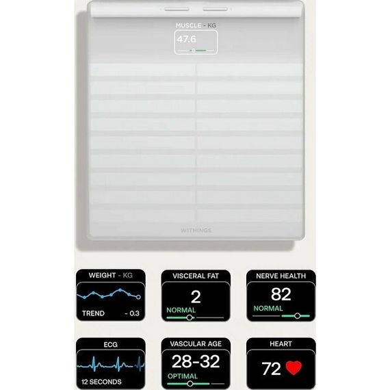 Умные весы Withings Body Scan WBS08 White All Inter (WITWBS08WHITEALL)