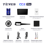 Teyes CC2 Plus 10,2"для Renault Latitude 1 2010-2015