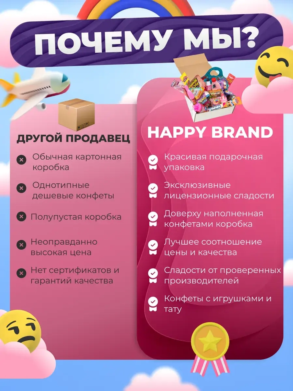 Подарочный набор сладостей для Девочки Сладкий бокс