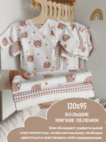 Тигрята