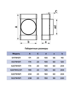 Соединитель 60х204 Т-образ. с выход.на D125 620ТФ12,5П ERA