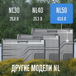 Alpicool NL50 (12/24)
