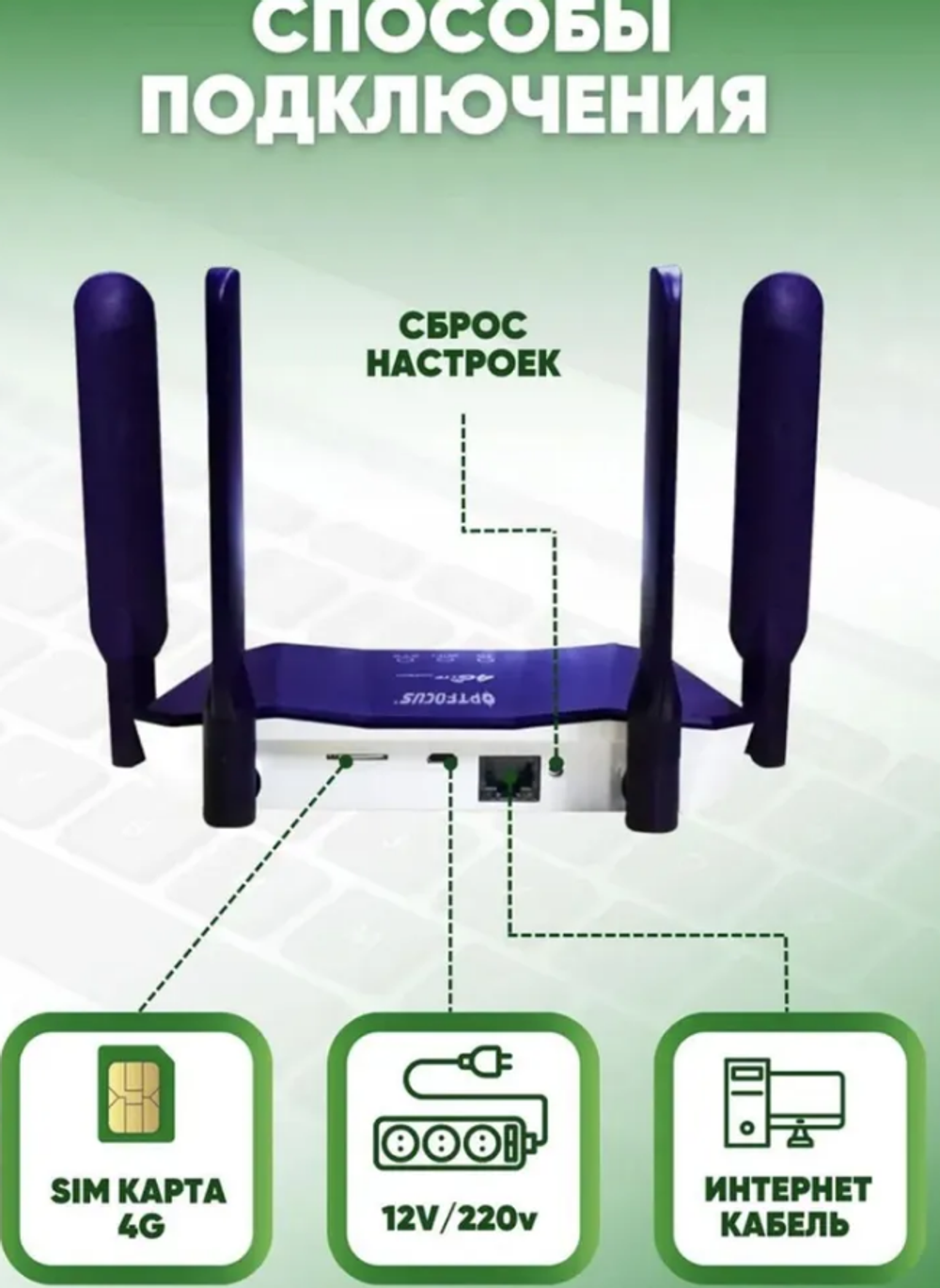 Wi-Fi роутер с сим картой 4G Optfocus 4 антены