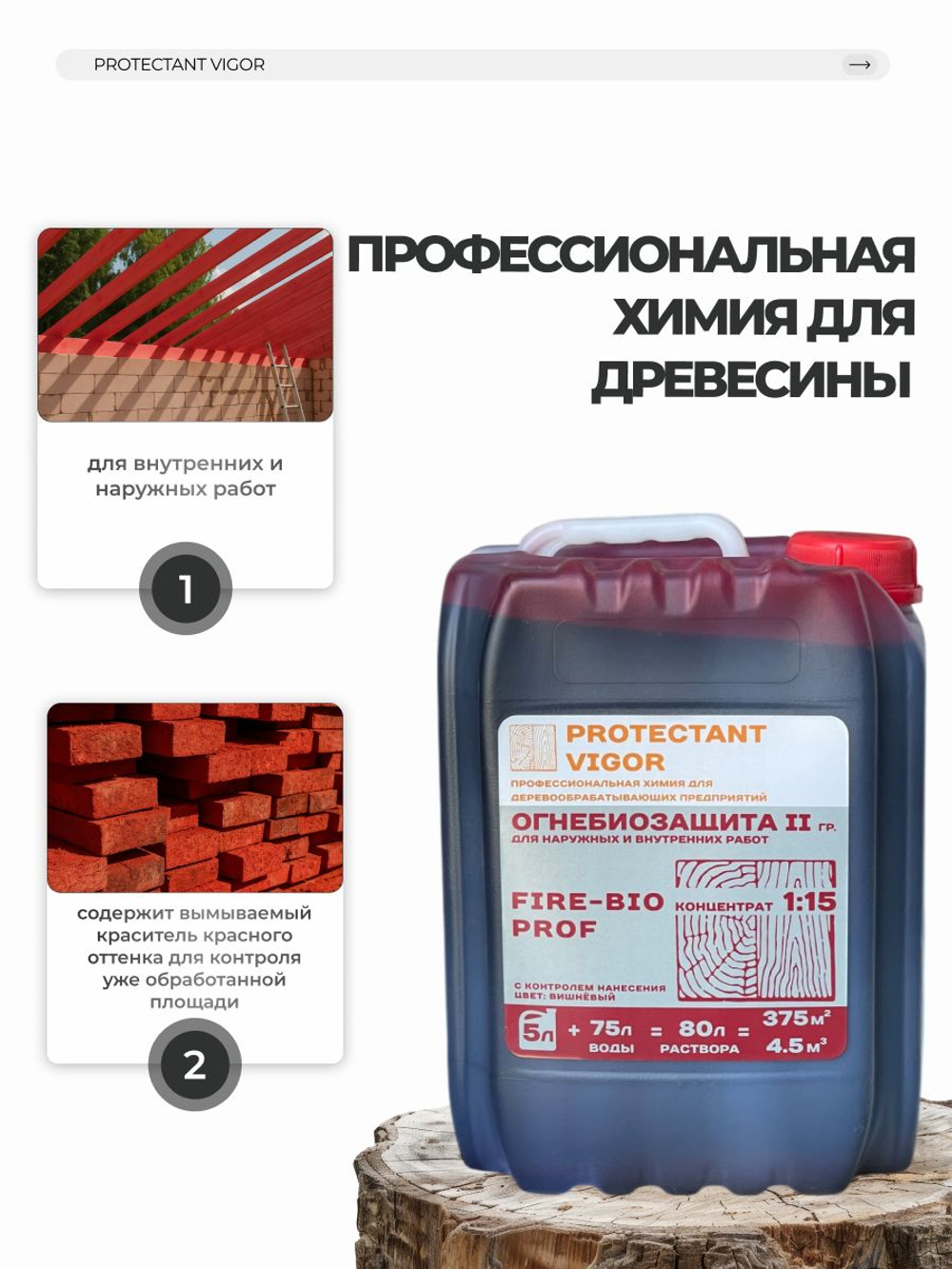 Protectant Vigor Fire-Bio Prof Огнебиозащита 2 гр. Концентрат 1:15 5 л