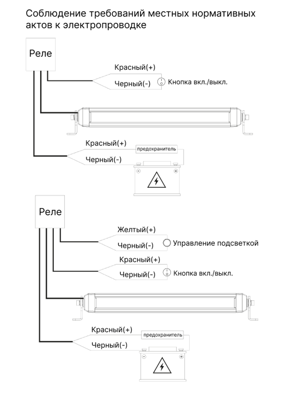 Aurora ALO-P-S10-40-R13Y-AW
