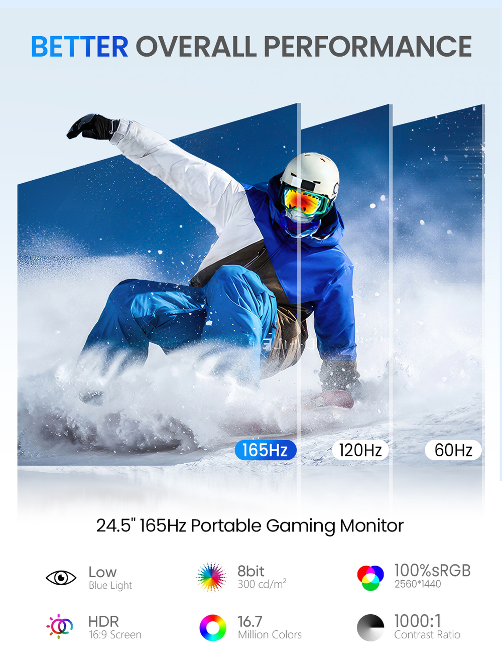 24.5" Портативный монитор Uperfect 2K IPS 2560x1440, 165 Гц