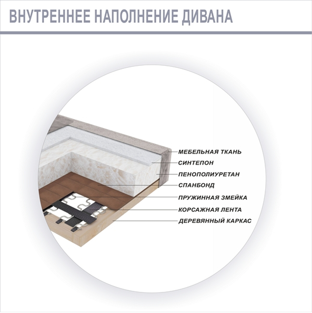 🛋 Угловой кухонный диван «Милан» с ящиками (нераскладной)