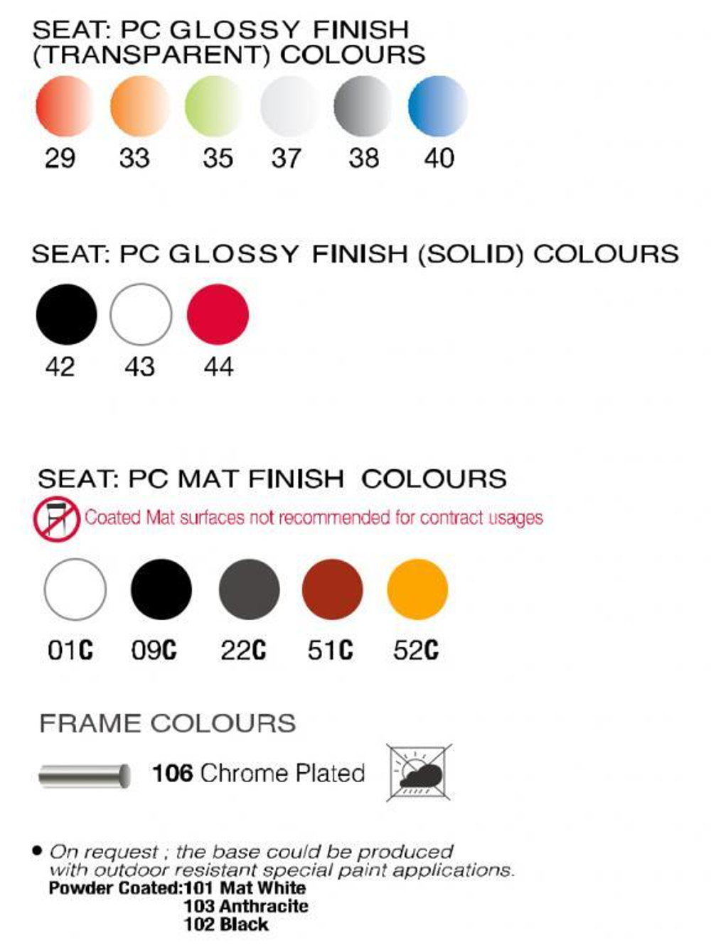 Стул прозрачный, Papatya X-Treme S, хромированный, зеленый