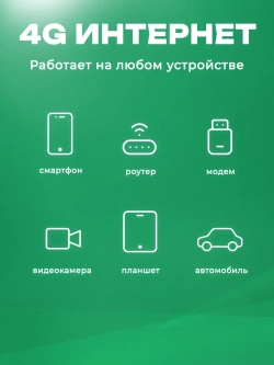 Сим карта безлимитный интернет для роутера и модема