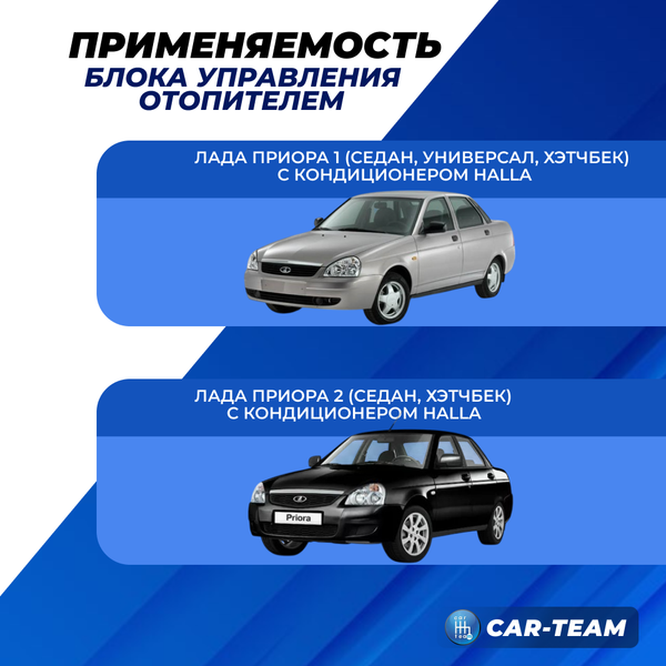 Ручки управления отопителем на Лада Приора под кондиционер Halla с зеленой LED подсветкой