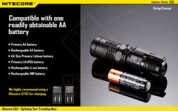 Фонарь Nitecore EA11