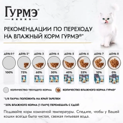 Гурмэ перл нежное филе влажный корм для кошек, с ягненком в соусе 75 г