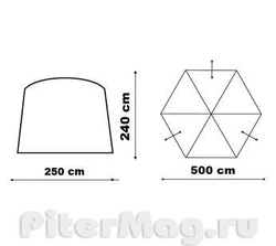Тент-Шатер Canadian Camper Expedition Pro