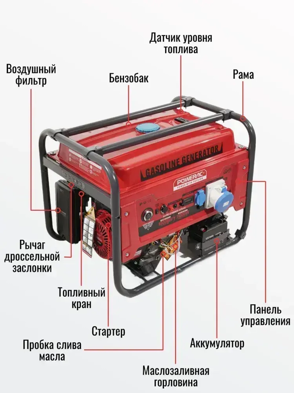Генератор бензиновый электрический Powerac PR4000H2 (3.2кВт, 220В, 7л.с., РУЧНОЙ СТАРТЕР)