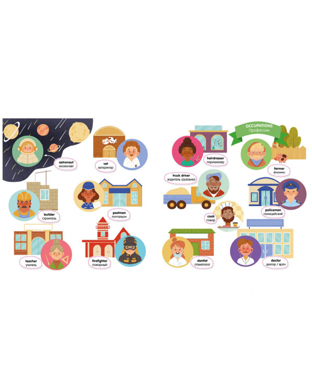 Словарь английского языка для детей "Мой первый английский. Английский словарь в картинках"