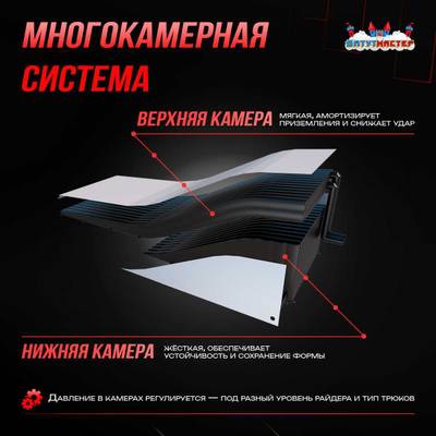 Надувная подушка «FMXFly» для байк-трюков и прыжков, 9×4,5×2,5 м