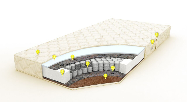 Детский матрас Соня/Sonya